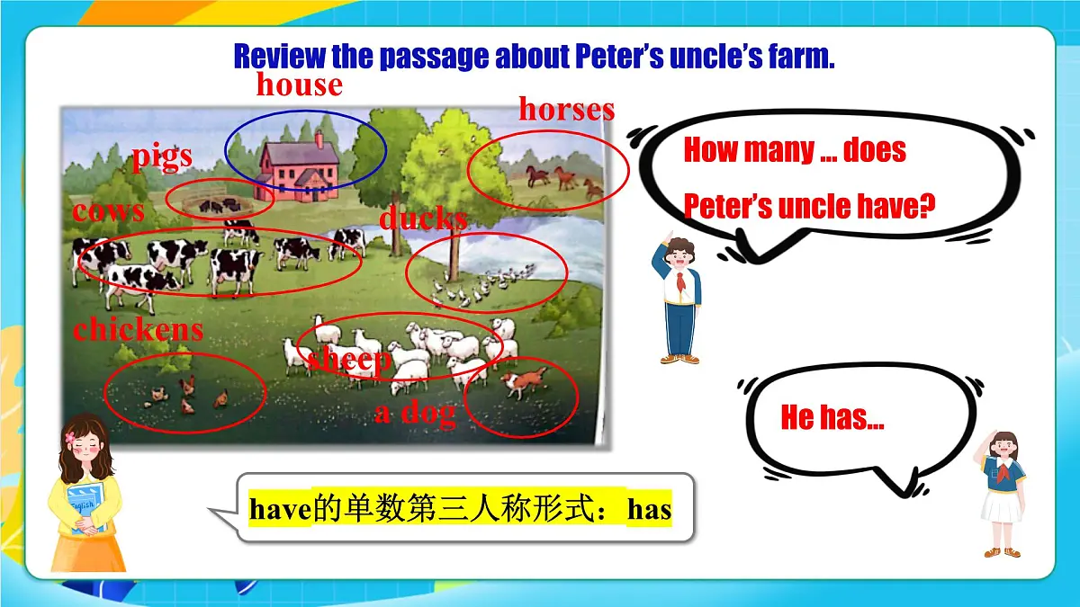 人教版英语七年级上册Starter Unit3 《Welcome! 》Project课件第5页