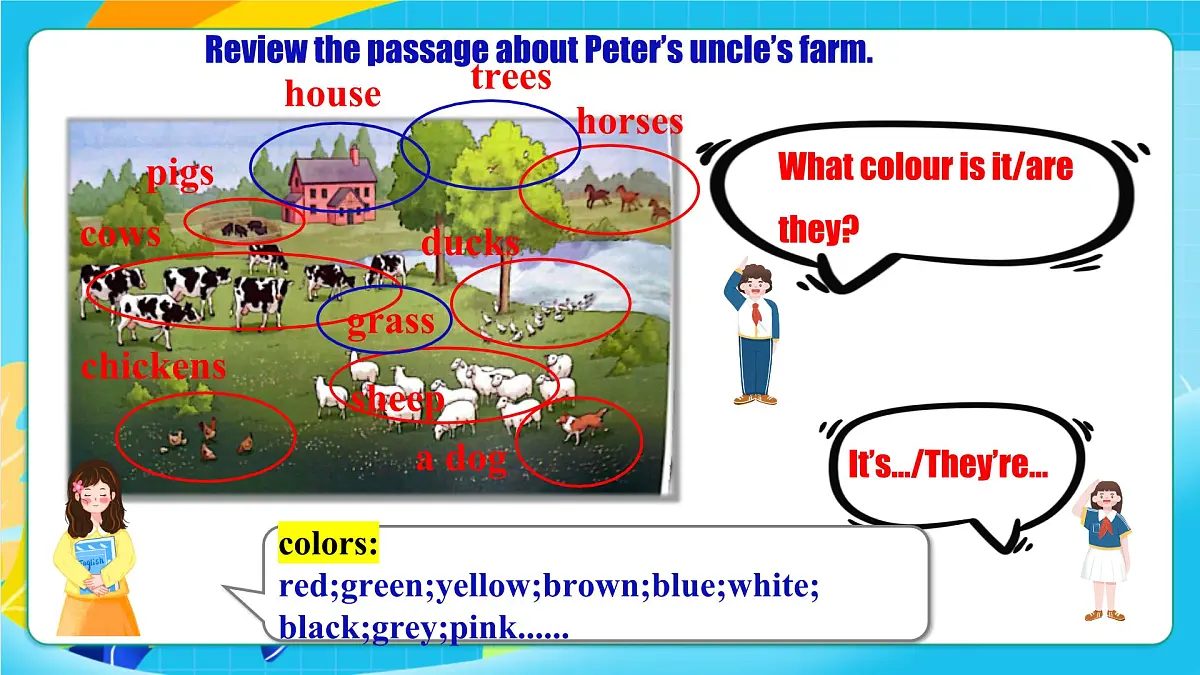 人教版英语七年级上册Starter Unit3 《Welcome! 》Project课件第6页