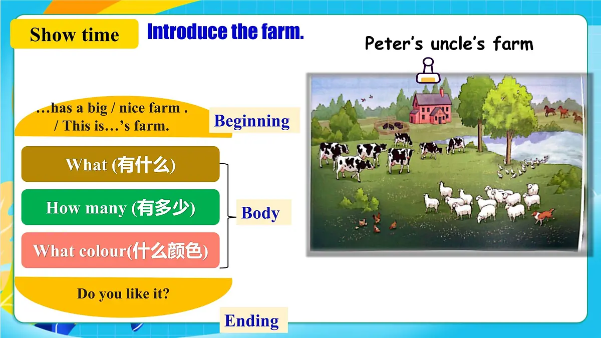 人教版英语七年级上册Starter Unit3 《Welcome! 》Project课件第8页