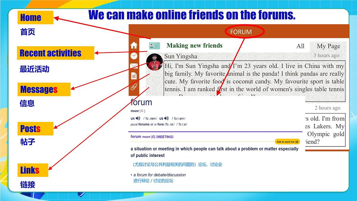 人教版英语七年级上册Unit1 《You and Me! 》SectionB 1a-2b课件第5页