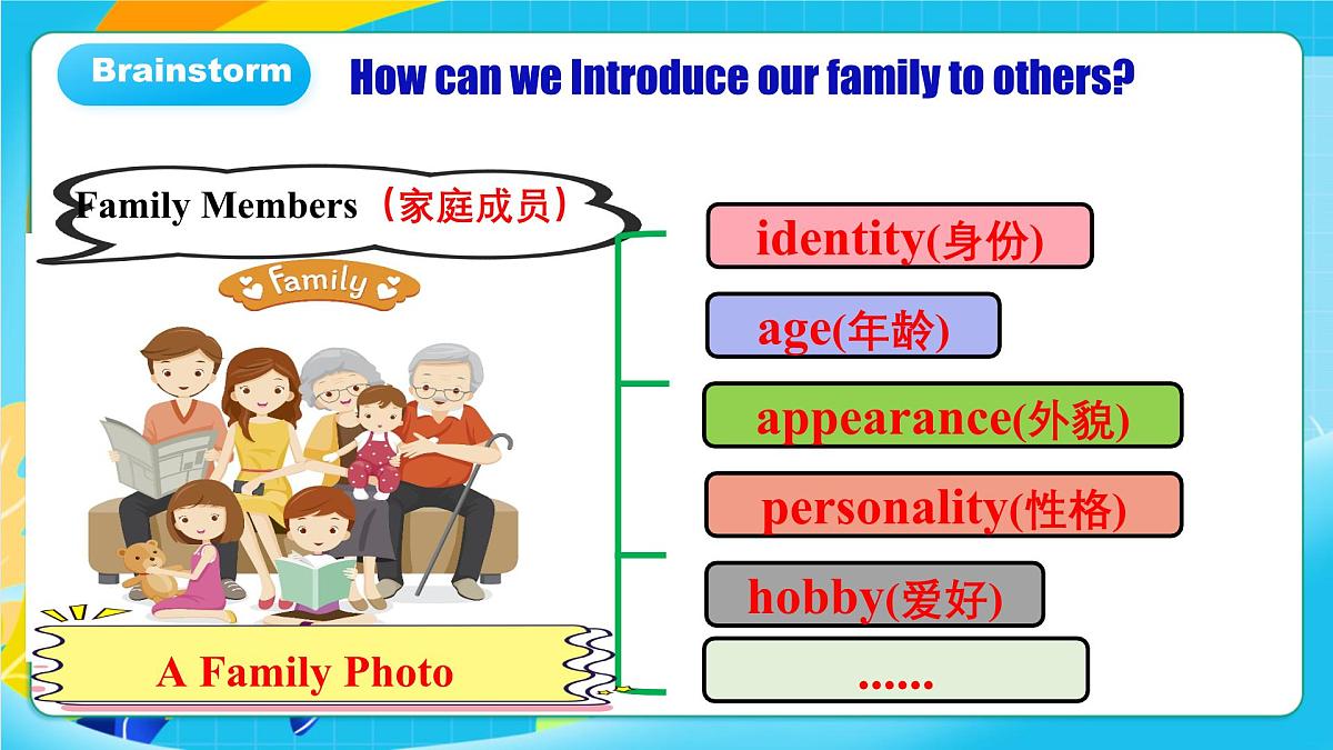 人教版英语七年级上册Unit 2《 We're family! 》SectionB 1a-2b课件第4页