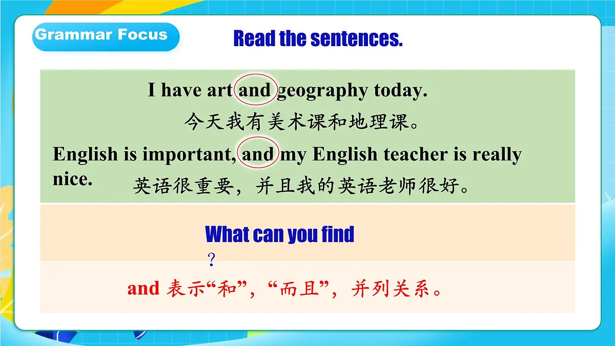 人教版英语七年级上册Unit4 《My favorite subject! 》 SectionA Grammar focus课件第8页