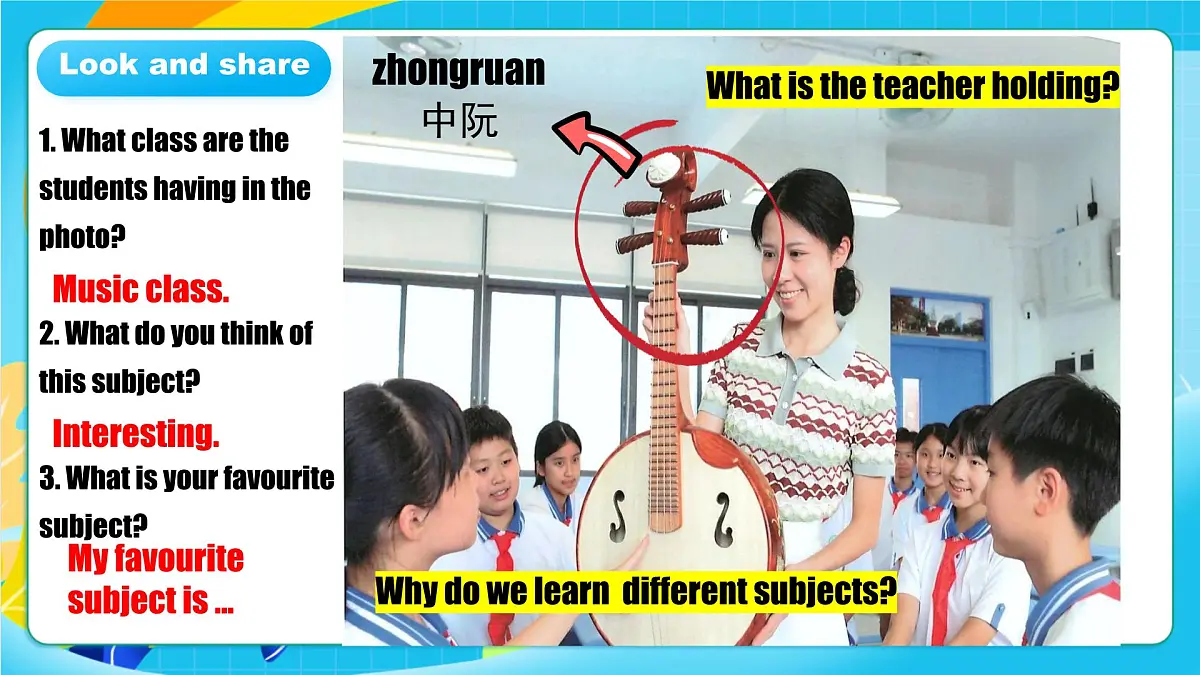 人教版英语七年级上册Unit4 《My favorite subject! 》 SectionA 1a-1d课件第4页