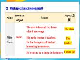 人教版英語七年級(jí)上冊(cè)Unit4 《My favorite subject!》 優(yōu)質(zhì)課件+同步練習(xí)+素材包