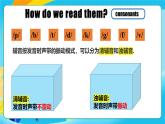 人教版英語七年級(jí)上冊(cè)Unit5《 Fun Clubs!  》 SectionA  Pronunciation 1-2e優(yōu)質(zhì)課件+同步練習(xí)+素材包