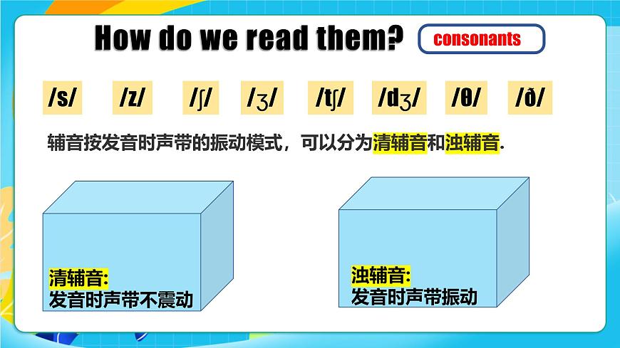 人教版英语七年级上册Unit6 《A day in the life! 》SectionA Pronunciation 1-2e课件第7页