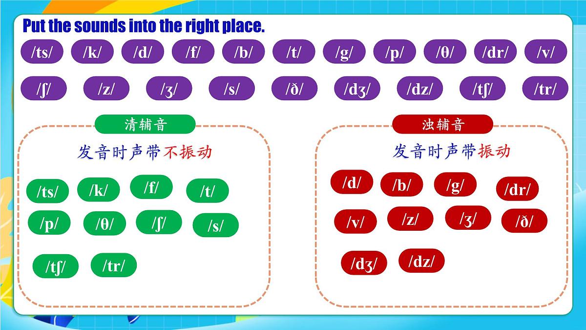 人教版英语七年级上册Unit 7 《Happy Birthday! 》 SectionA  Pronunciation 1-2e课件第5页