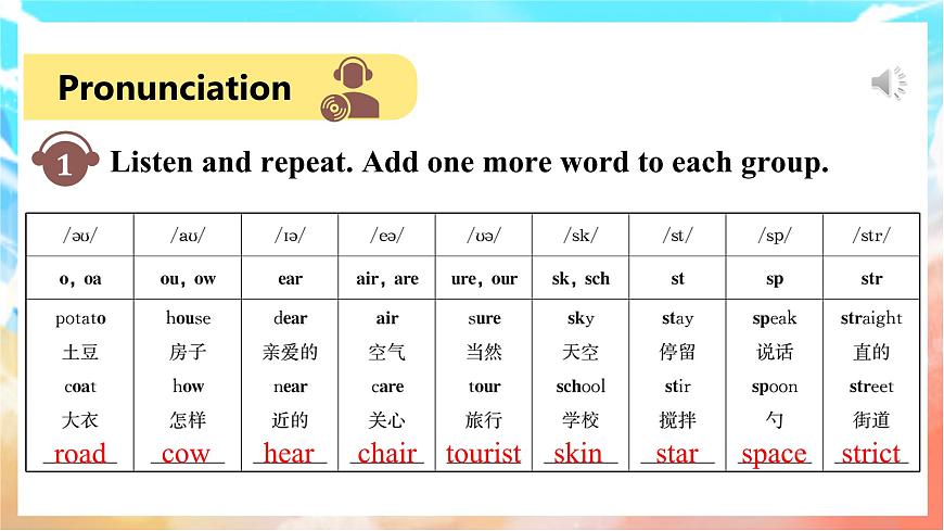 人教版（2024）英语八年级上册  Unit 5 What a Delicious Meal!Section A(Pronunciation—2d)（课件）第2页