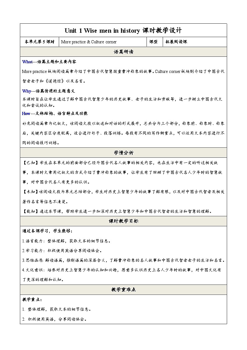 沪教牛津版（六三制三起）英语九上 Unit1《Wise men in history》第5课时 More practice & Culture corner教案第1页