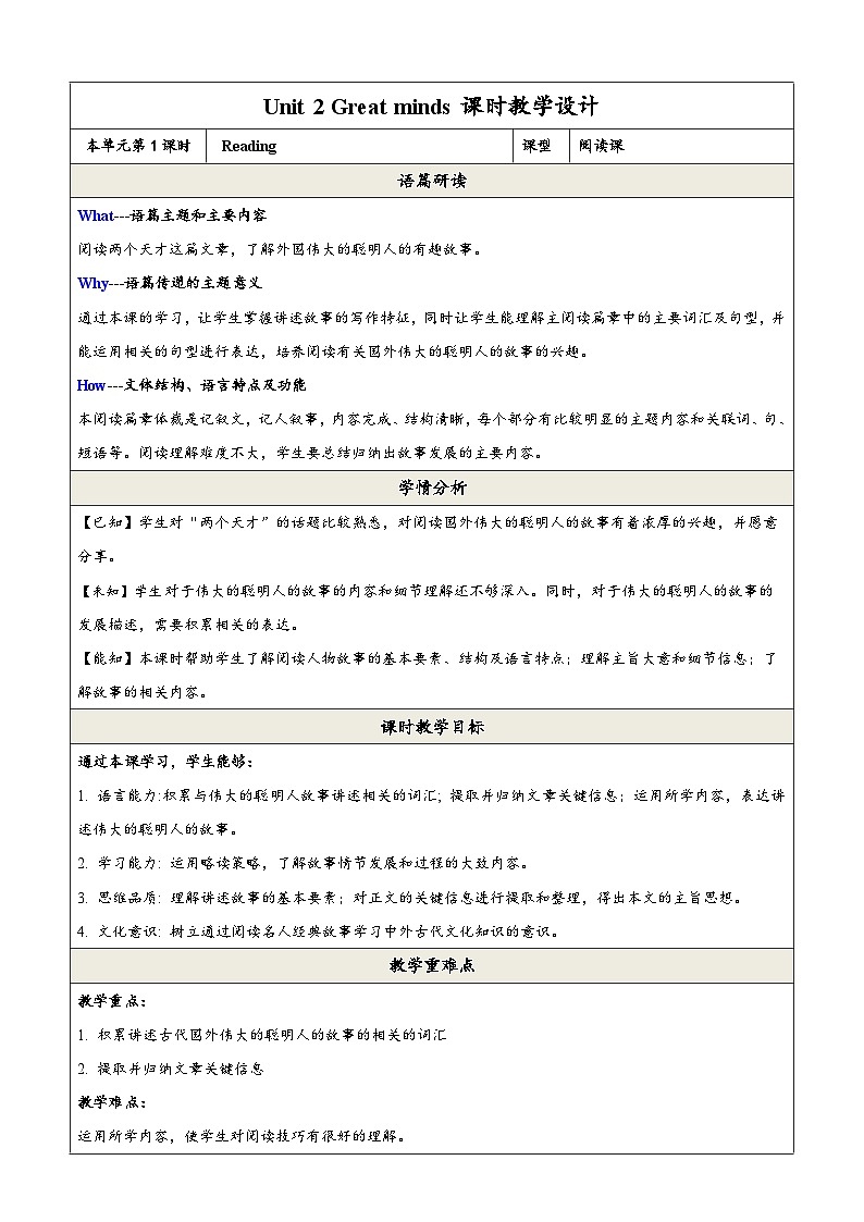 沪教牛津版（六三制三起）英语九上 Unit2《Great minds》第1课时 Reading 教案第1页