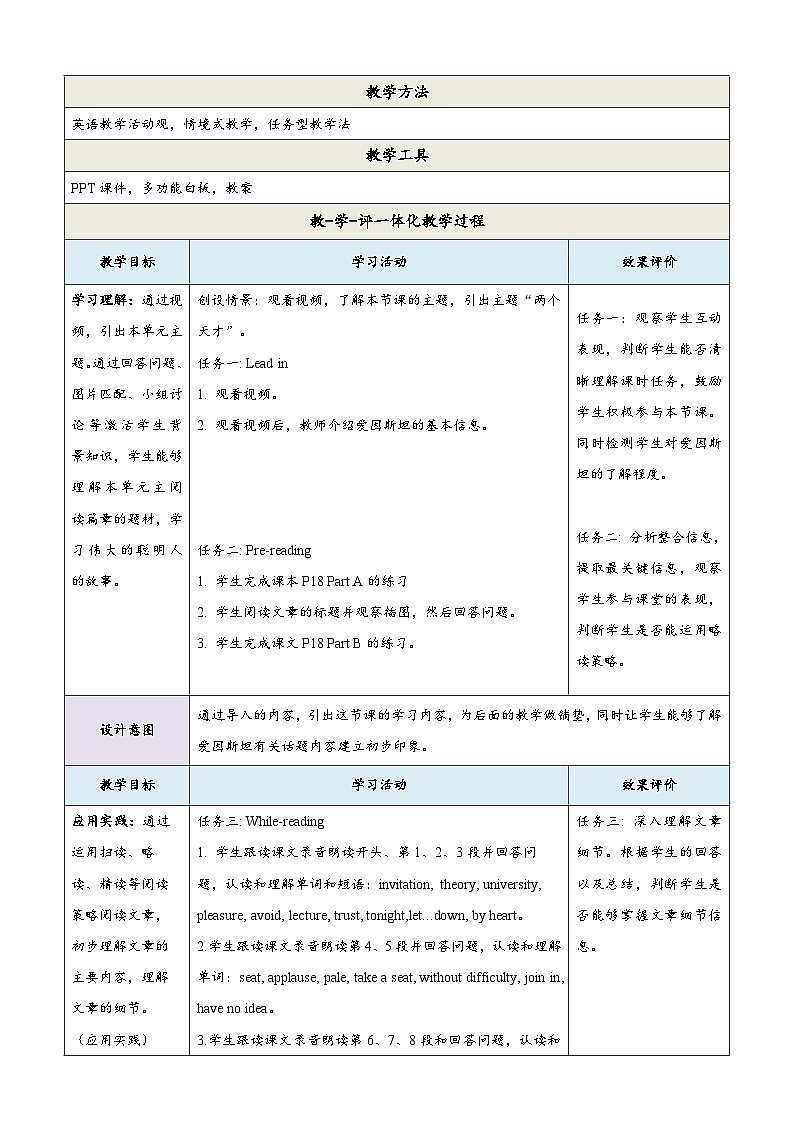 沪教牛津版（六三制三起）英语九上 Unit2《Great minds》第1课时 Reading 教案第2页