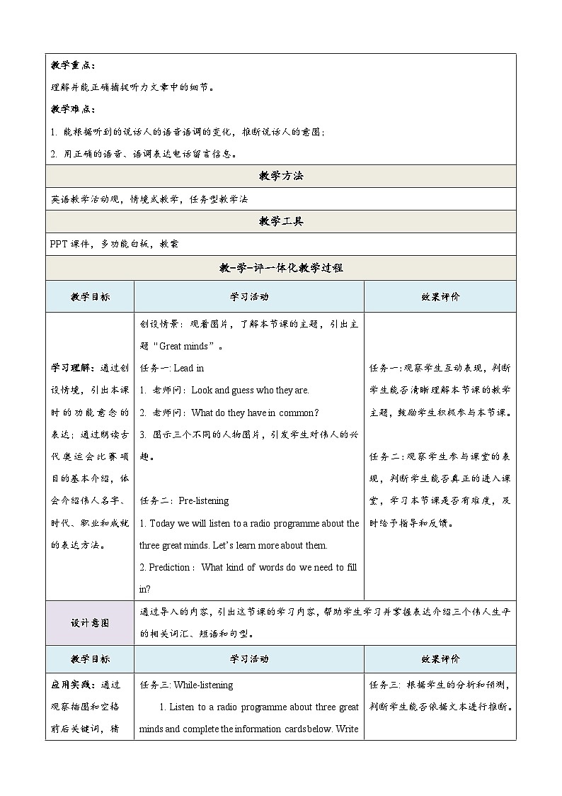 沪教牛津版（六三制三起）英语九上 Unit2《Great minds》第2课时 Listening & Speaking 教案第2页