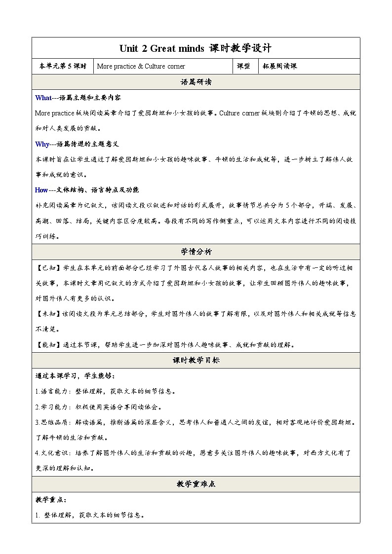 沪教牛津版（六三制三起）英语九上 Unit2《Great minds》第5课时  More practice&culture corner 教案第1页