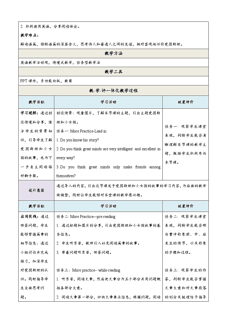 沪教牛津版（六三制三起）英语九上 Unit2《Great minds》第5课时  More practice&culture corner 教案第2页