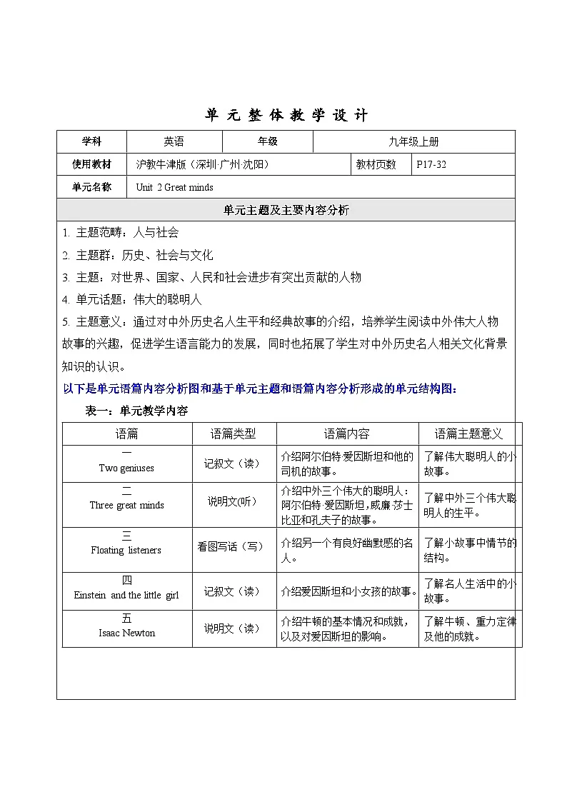 沪教牛津版（六三制三起）英语九上 Unit2《Great minds》大单元教学设计第1页