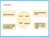 沪教牛津版（六三制三起）英语九上 Unit3《Family life》第3课时Grammar课件+教案