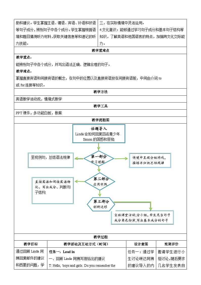 沪教牛津版（六三制三起）英语九上 Unit4《Problems and Advice 》第3课时 Grammar 教案第2页