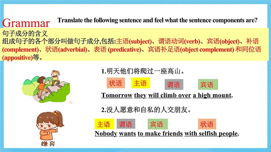 沪教牛津版（六三制三起）英语九上 Unit4《Problems and Advice 》第3课时 Grammar 课件第6页