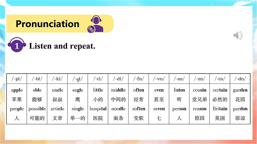 人教版（2024）英语八年级上册  Unit 8 Let's Communicate! Section A(Pronunciation—2e)（课件）第2页