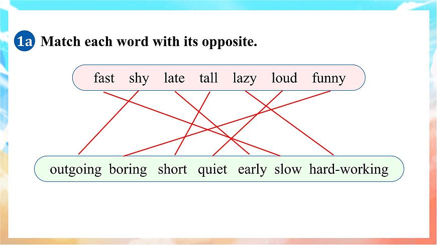 人教版（2024）英语八年级上册  Unit 3 Same or DifferentSection A(1a—1e)（课件）第6页
