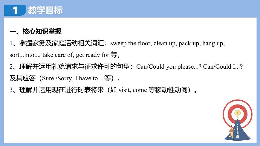 新人教版初中英语8上Unit2 Home Sweet Home SectionA课文讲解(含听力)课件PPT第2页