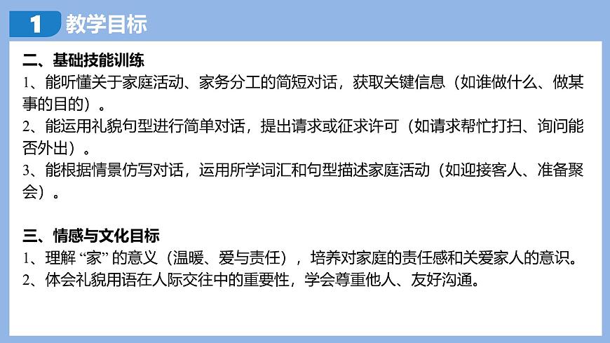 新人教版初中英语8上Unit2 Home Sweet Home SectionA课文讲解(含听力)课件PPT第3页