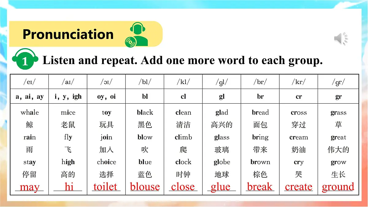 人教版（2024）英语八年级上册 Unit 4 Amazing Plants and Animals Section A(Pronunciation—2e)（课件）第2页