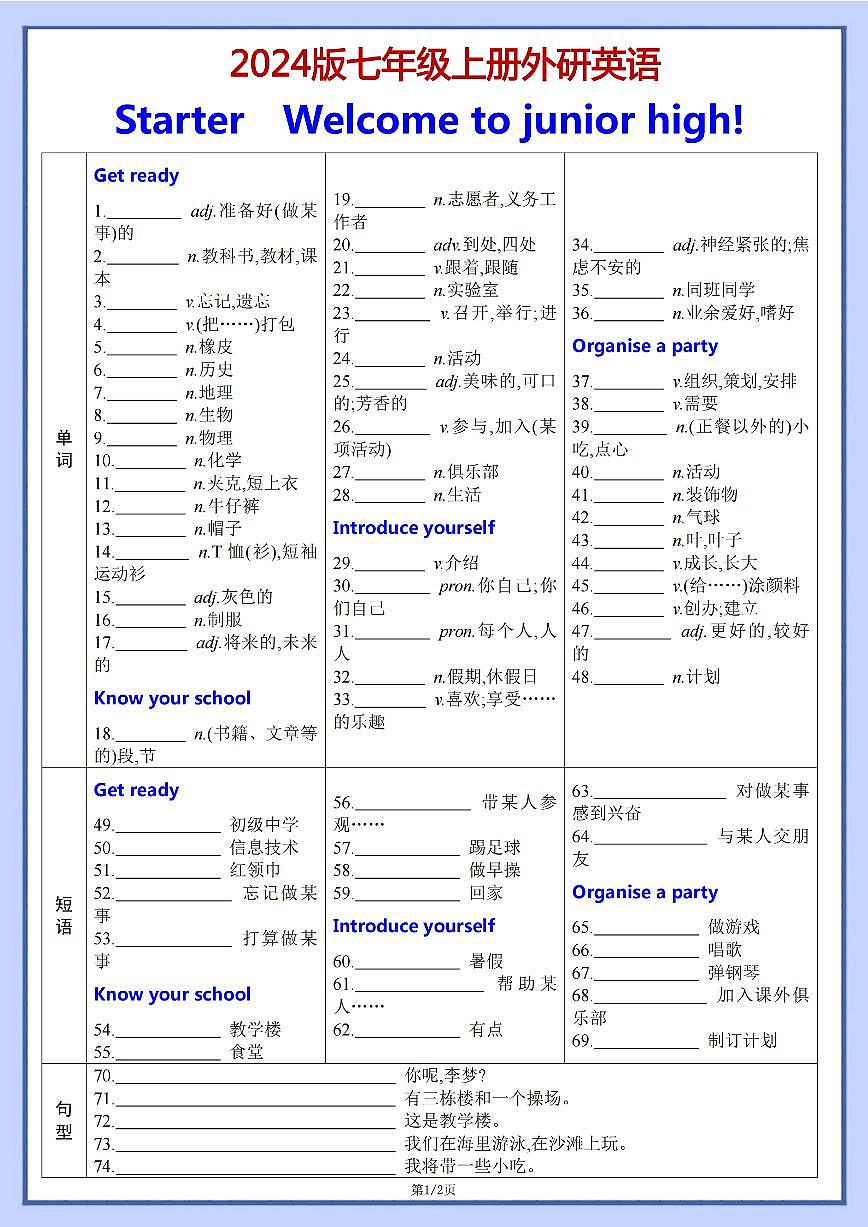 【七上外研英语】2024版期末专项练习 Starter词句背默.第1页