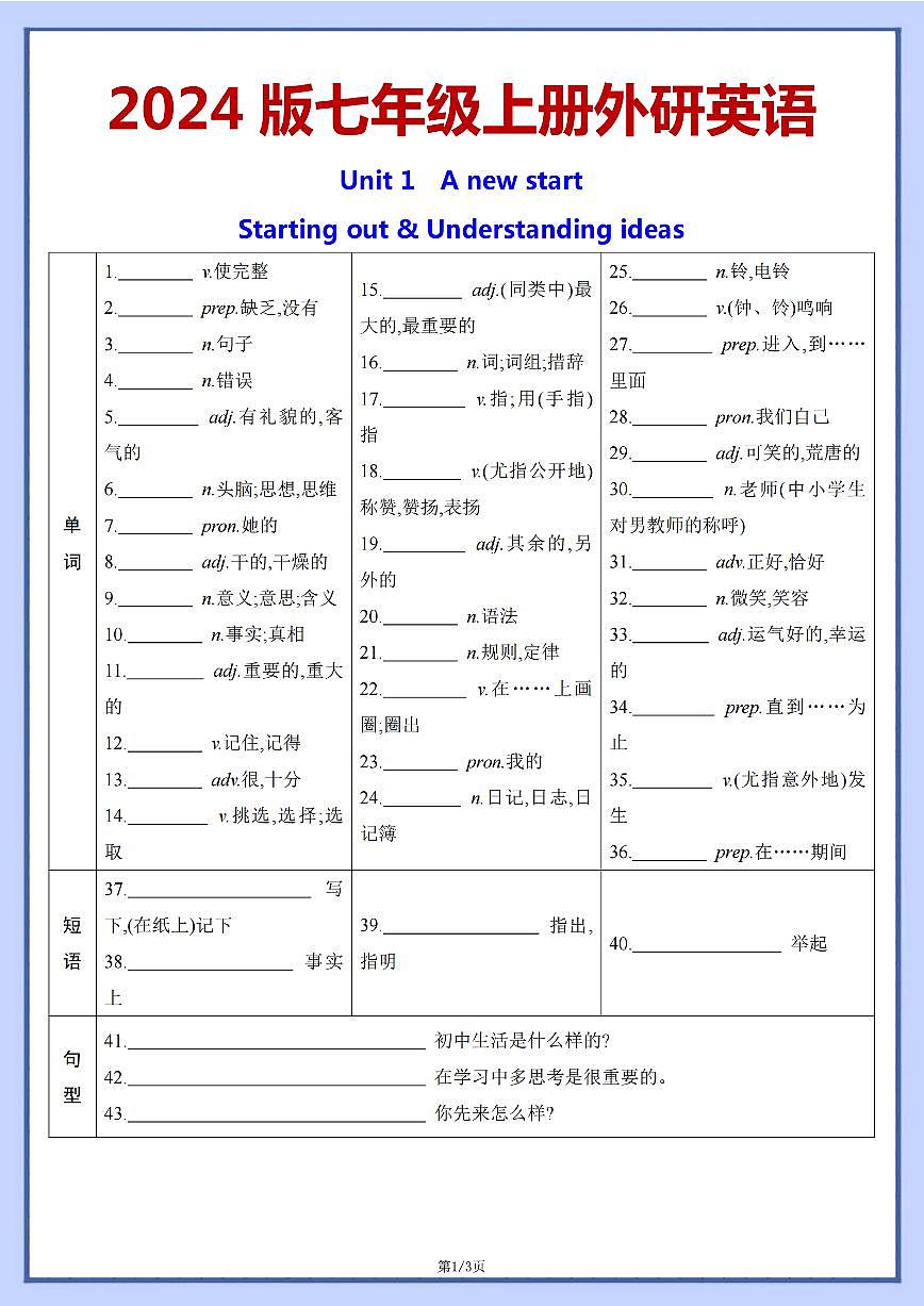 【七上外研英语】2024版期末专项练习 U1词句背默.第1页