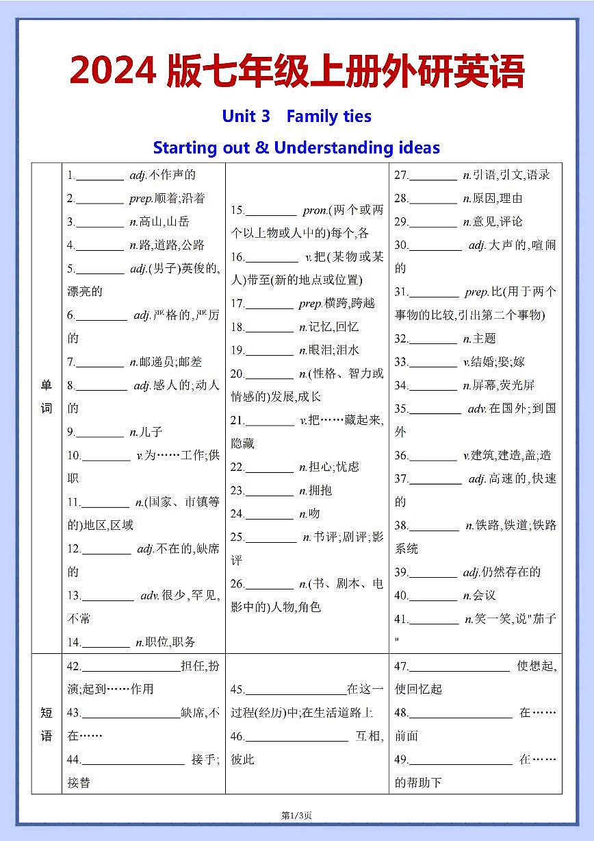 【七上外研英语】2024版期末专项练习 U3词句背默.第1页