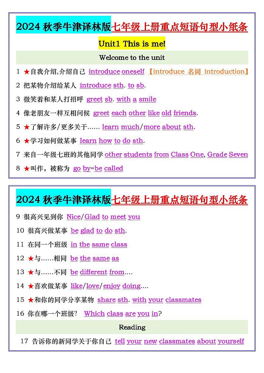 2024版牛津译林版英语七年级上册期末专项练习重点短语句型小纸条练习含答案第1页