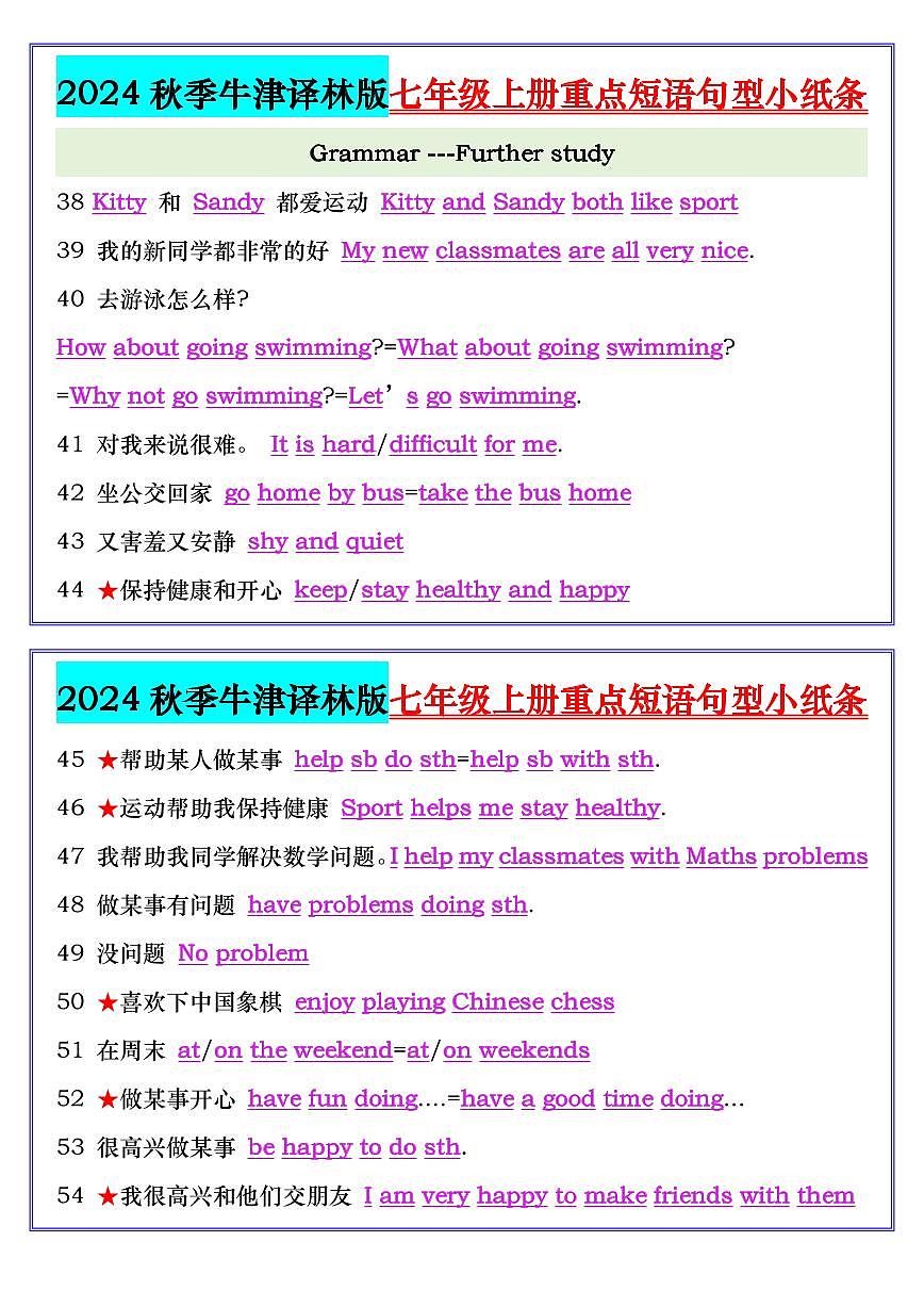 2024版牛津译林版英语七年级上册期末专项练习重点短语句型小纸条练习含答案第3页
