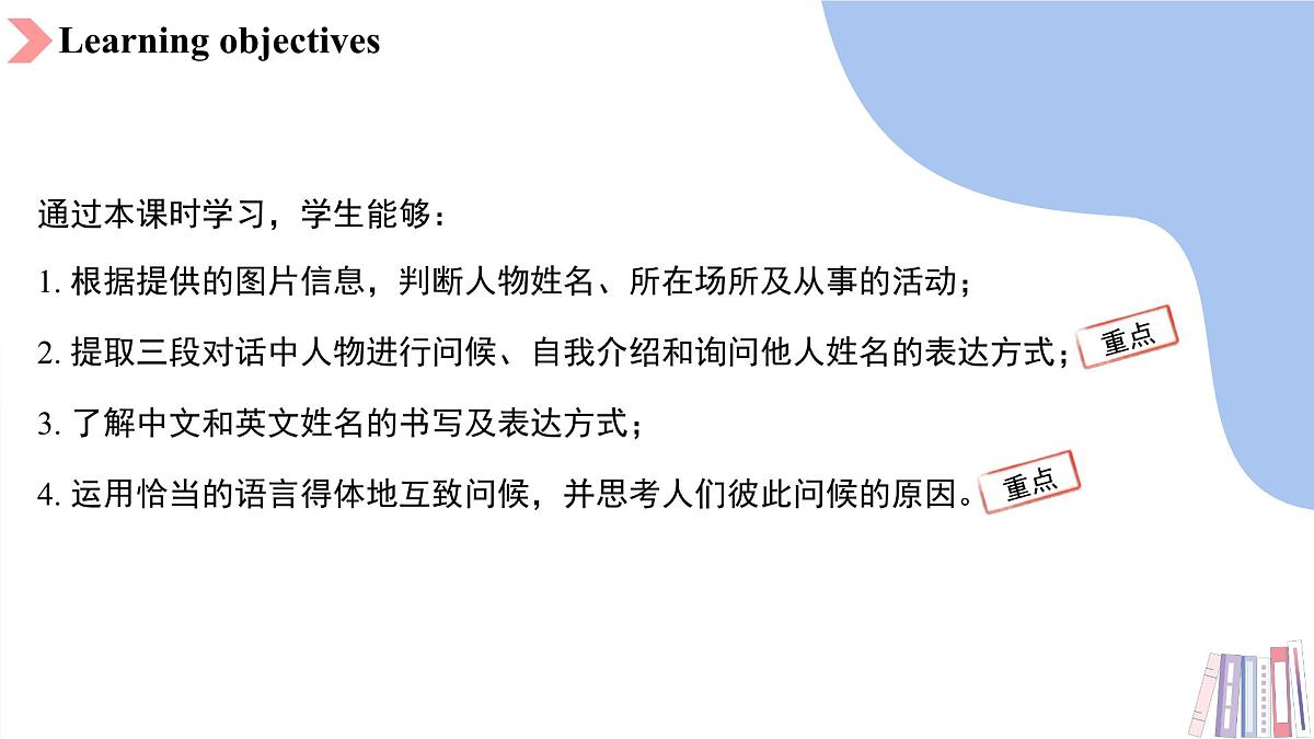 Bridging Unit 1 Hello! Section A (1a~2d)课件 英语鲁教版五四学制六年级上册第2页