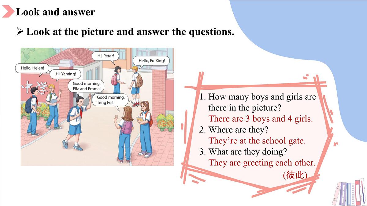 Bridging Unit 1 Hello! Section A (1a~2d)课件 英语鲁教版五四学制六年级上册第5页