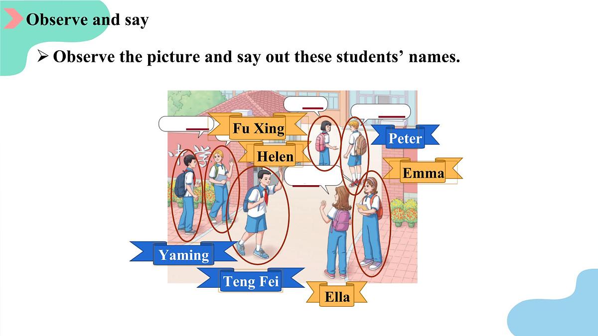 Bridging Unit 1 Hello! Section A (1a~2d)课件 英语鲁教版五四学制六年级上册第6页