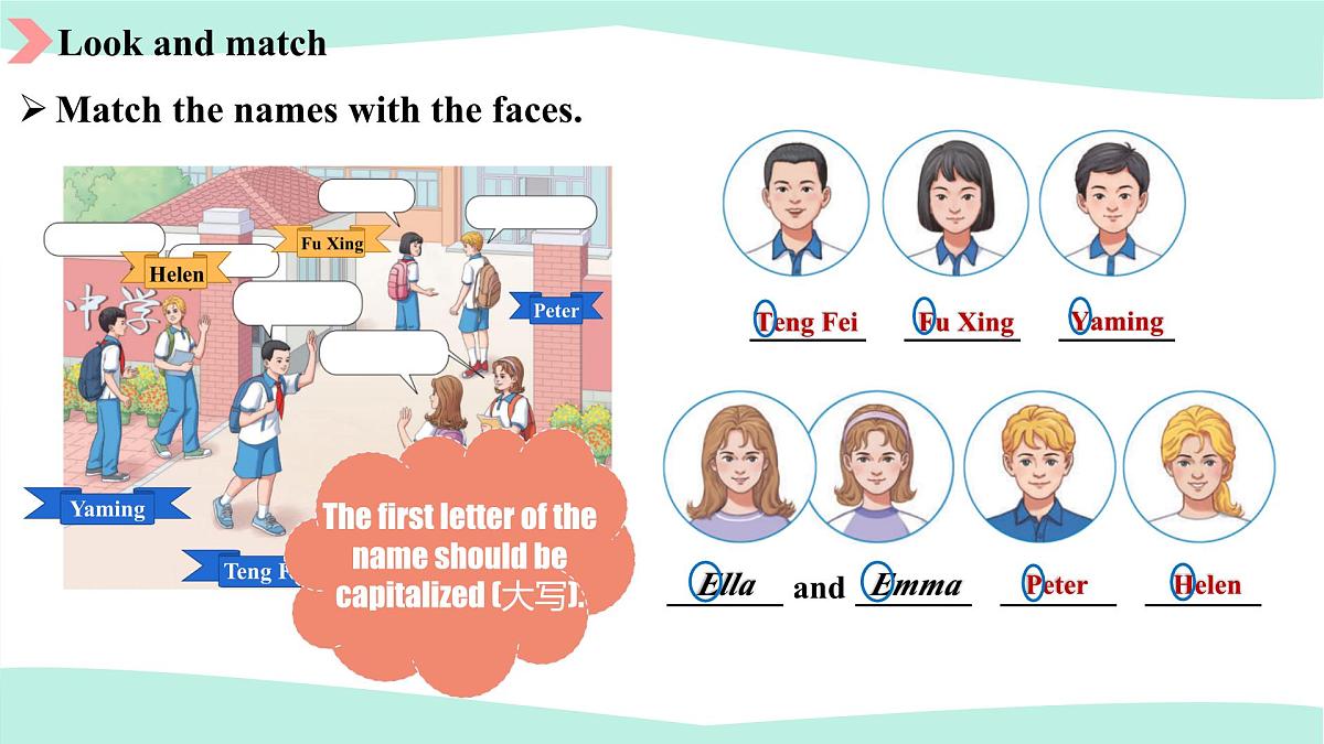 Bridging Unit 1 Hello! Section A (1a~2d)课件 英语鲁教版五四学制六年级上册第7页