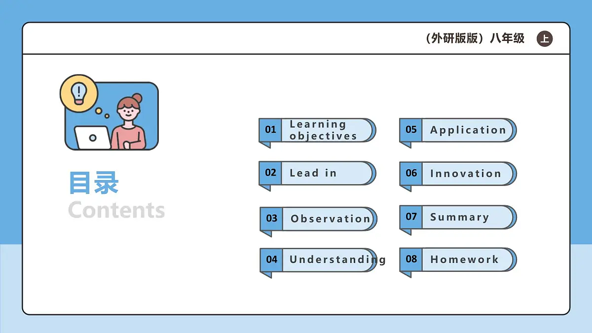 【新课标AI赋能教学】Unit 1 This is me Grammar rules语法课新教材外研版八上英语课件第2页
