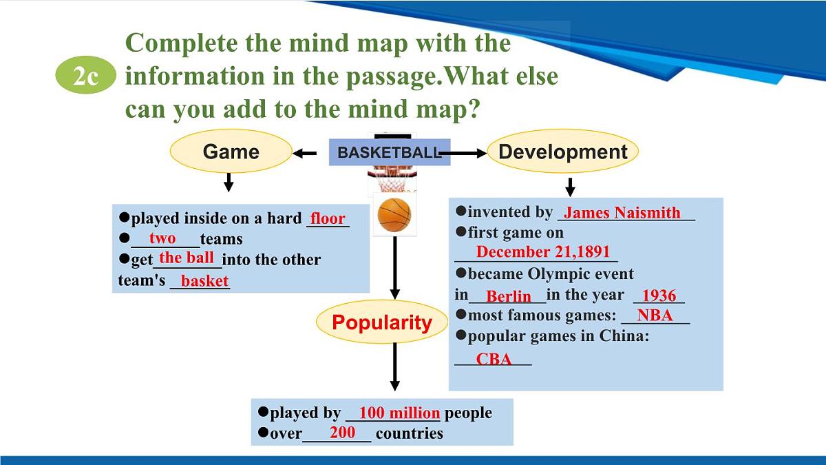 人教版九年级全一册英语Unit6 第五课时 SectionB (2a-2e)课件第8页