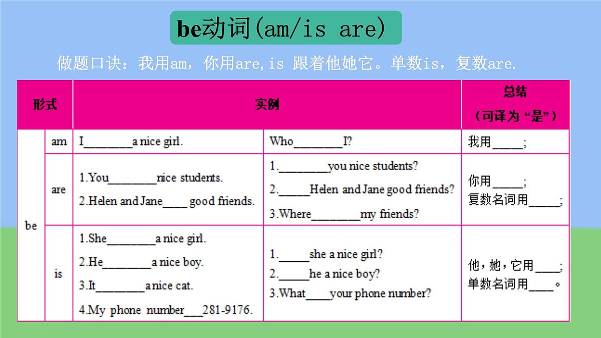初中 英语 人教版（2024） 七年级上册Starter Units 1-3 Review 课件第7页