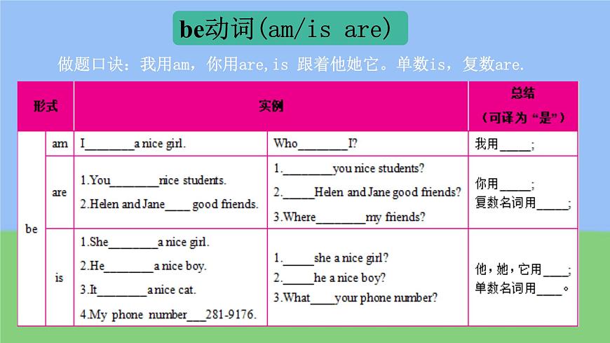 初中  英语  人教版（2024）  七年级上册Starter Units 1-3 Review 课件第7页