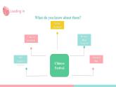 【核心素養(yǎng)目標(biāo)】人教版初中英語九年級全冊 Unit 2 I think that mooncakes are delicious SectionB 3a-self check課件+教案+同步練習(xí)（含反思和答案）