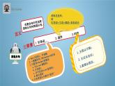 【核心素養(yǎng)目標(biāo)】人教版初中英語(yǔ)九年級(jí)全冊(cè) Unit 3 Could you please tell me where the restrooms are Grammar focus-4c課件+教案+同步練習(xí)（含反思和答案）