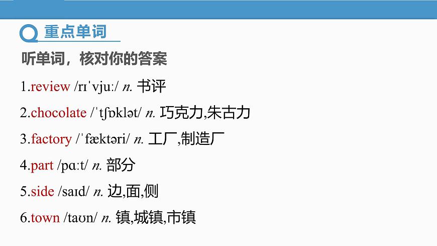 2025 新外研版英语 七下 U1 Understanding ideas 知识点汇总课件PPT第2页