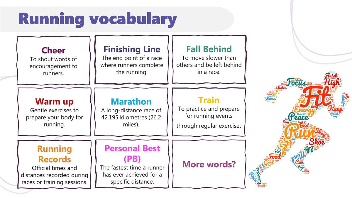 2025 新外研版英语七下 Unit 2 课件 PPT （包含整个单元内容，可编辑）第6页