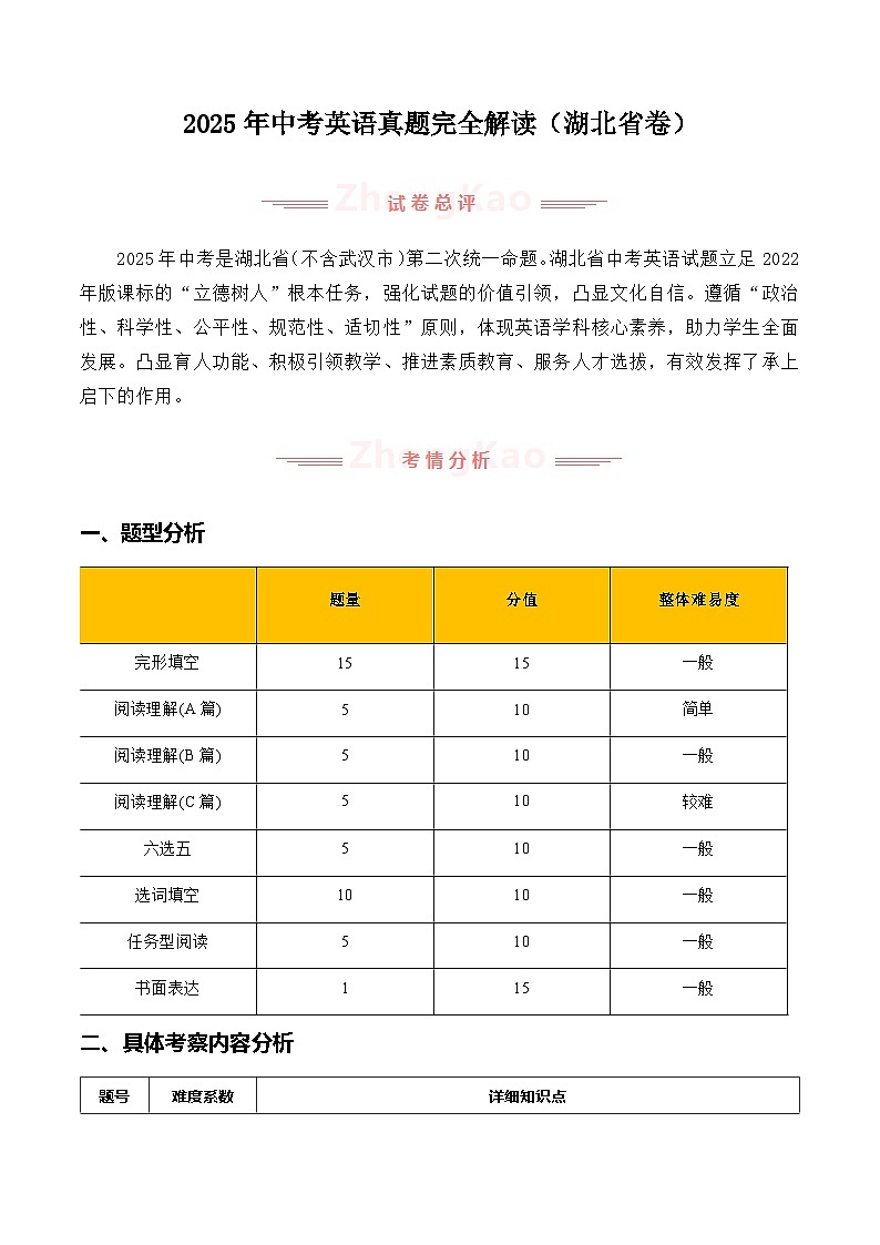 2025年中考英语真题完全解读（湖北省卷）第1页