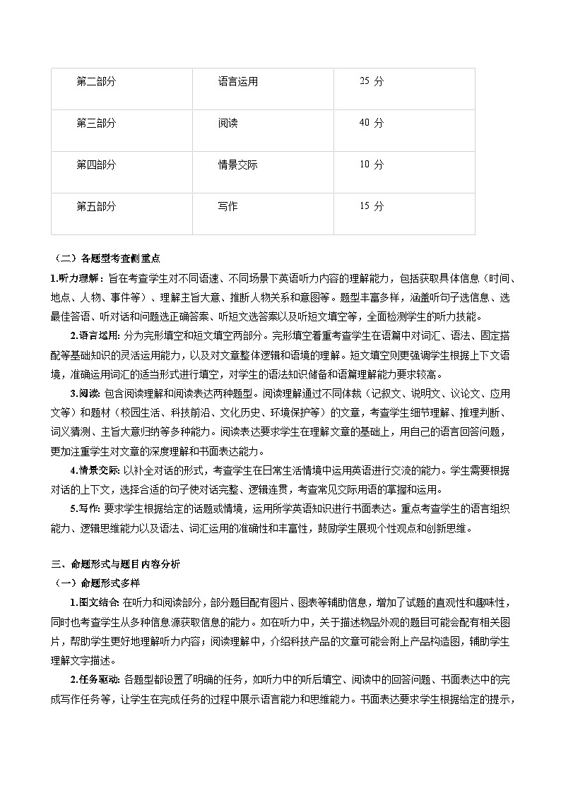 2025年中考英语真题完全解读（河北省卷）第2页
