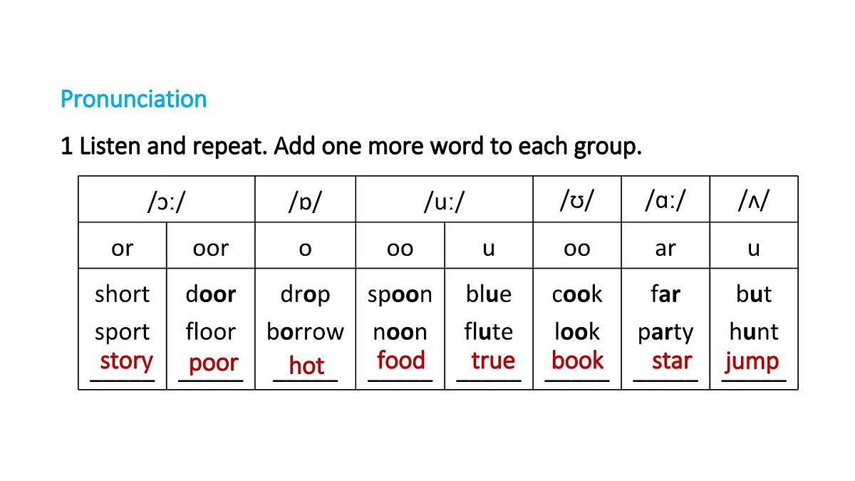 初中英语新人教版八年级上册Unit 2 Section A课件（2025秋）第6页