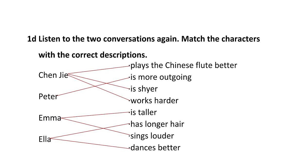 初中英语新人教版八年级上册Unit 3 Section A课件（2025秋）第5页