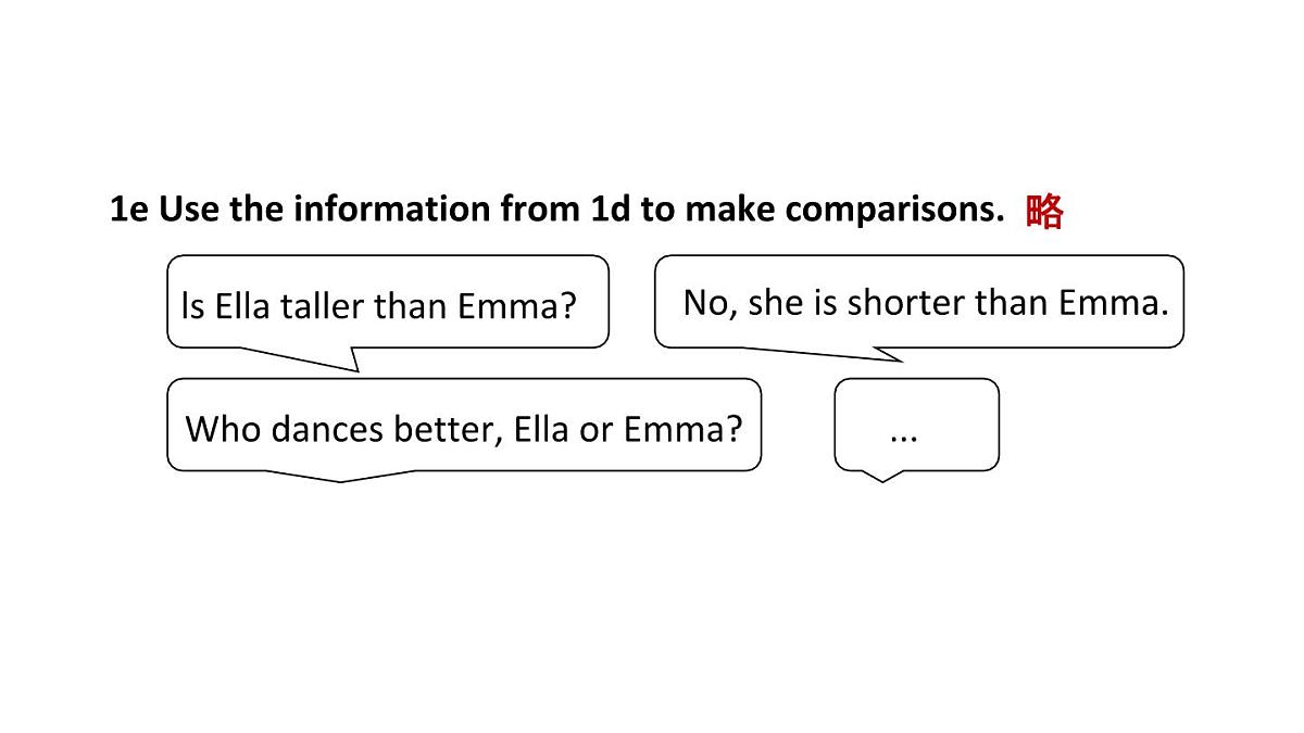 初中英语新人教版八年级上册Unit 3 Section A课件（2025秋）第6页
