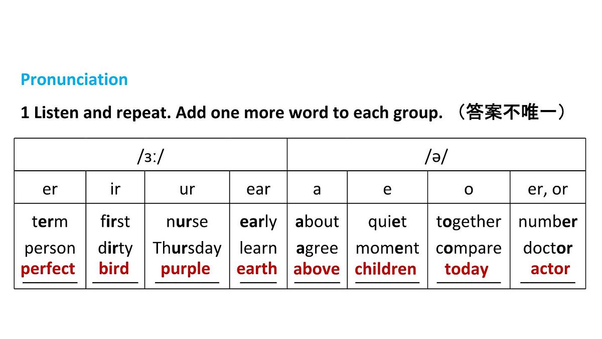 初中英语新人教版八年级上册Unit 3 Section A课件（2025秋）第7页